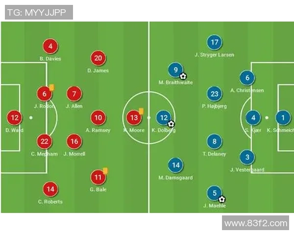 威二世对阵阿贾克斯精彩直播全程回顾与赛后分析 威二世对阵阿贾克斯精彩直播全程回顾与赛后分析