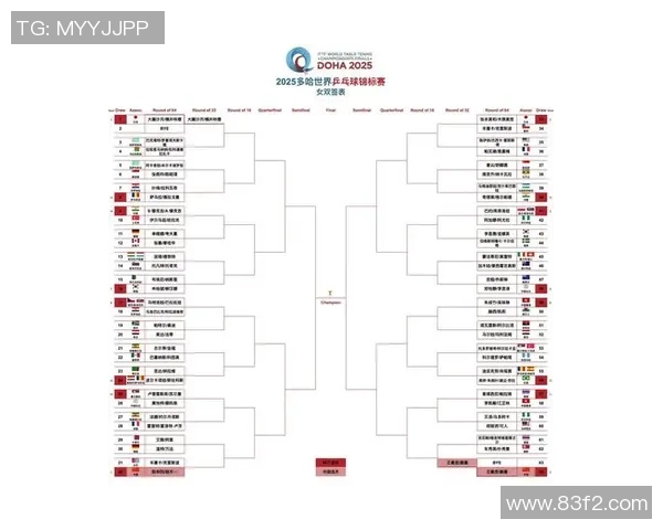 格拉茨风暴对阵阿贾克斯精彩直播全程回顾与赛后分析